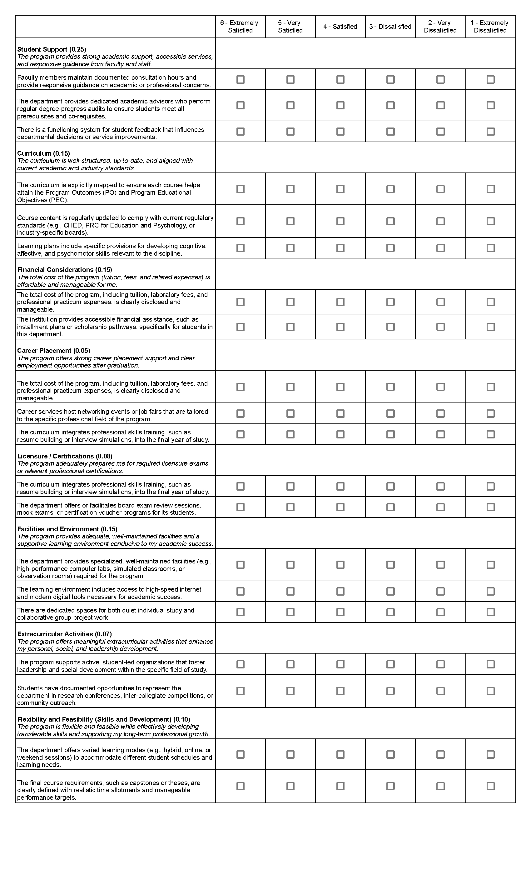 College Evaluation Assessor_Page_1.png697